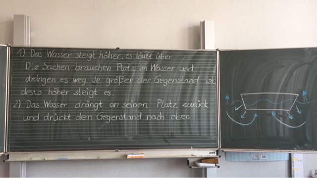 Schwimmen 11
