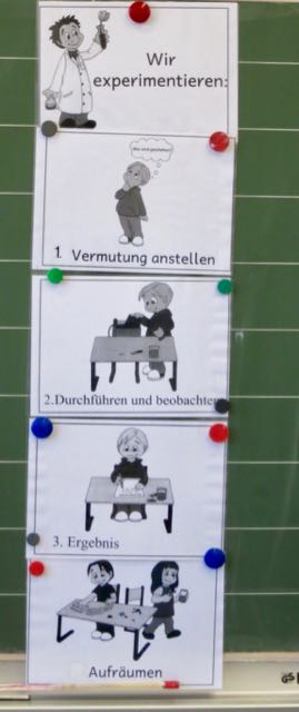 Forscher 1