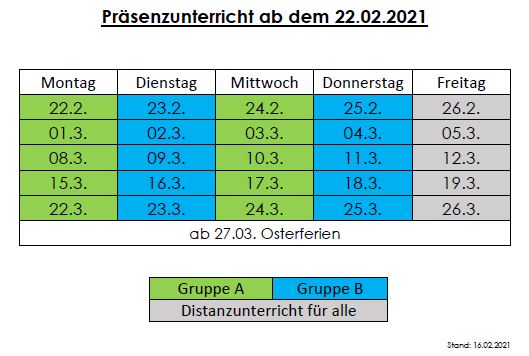 Unterrichtsplan ab 22.02.2021