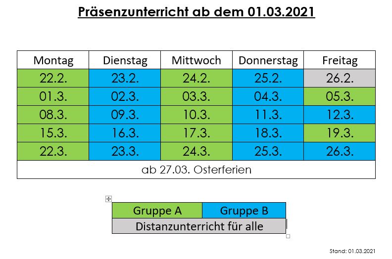 Unterrichtsplan ab 01.03.21