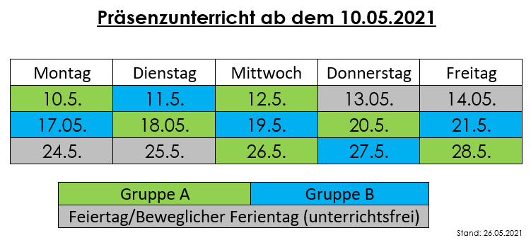 Unterrichtsplan ab 05.05.2021